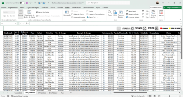Planilha Dashboard Manutenção de Veículos 1.0 - Imagem 3