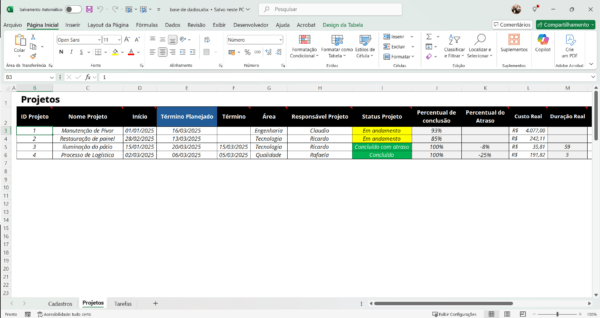 One page Status Report para Gerenciamentos de Projetos 1.0 - Imagem 4