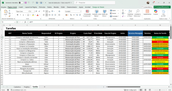 One page Status Report para Gerenciamentos de Projetos 1.0 - Imagem 5