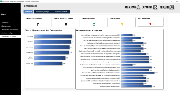 Planilha Dashboard Clima organizacional 1.0 em Excel - Imagem 4