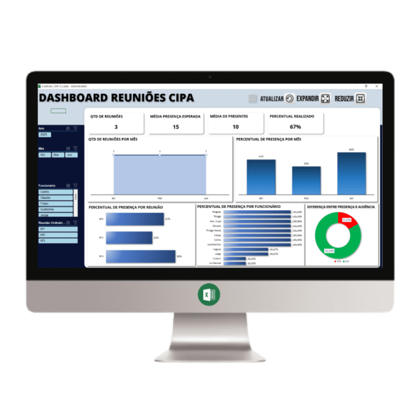 Planilha Dashboard Reuniões CIPA SST 1.2 em Excel