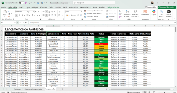 Dashboard Avaliação de Desempenho por competências 1.0 no Power BI - Imagem 4