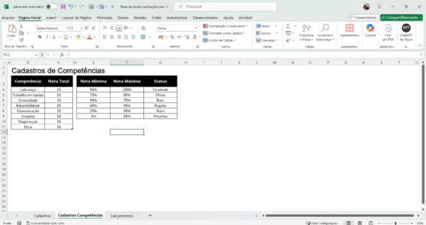 Dashboard Avaliação de Desempenho por competências 1.0 no Power BI - Imagem 2