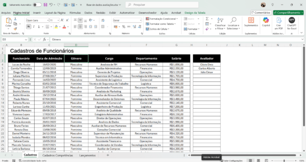 Dashboard Avaliação de Desempenho por competências 1.0 no Power BI - Imagem 3