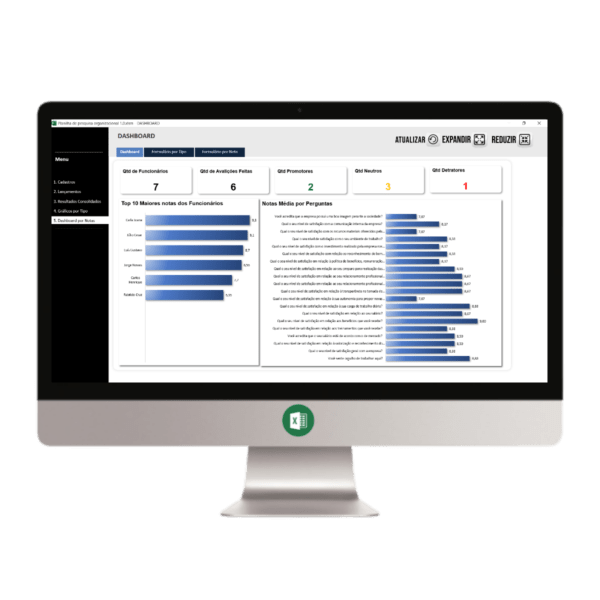 Planilha Dashboard Clima organizacional 1.0 em Excel