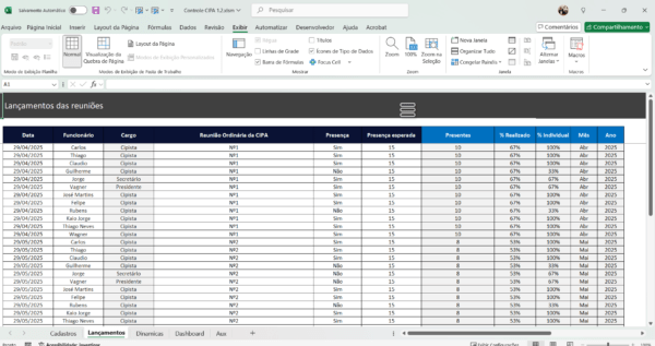 Planilha Dashboard Reuniões CIPA SST 1.2 em Excel - Imagem 3