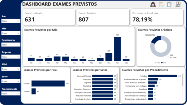 Controle de Exames e Atestados em Power BI 1.1 - Imagem 8