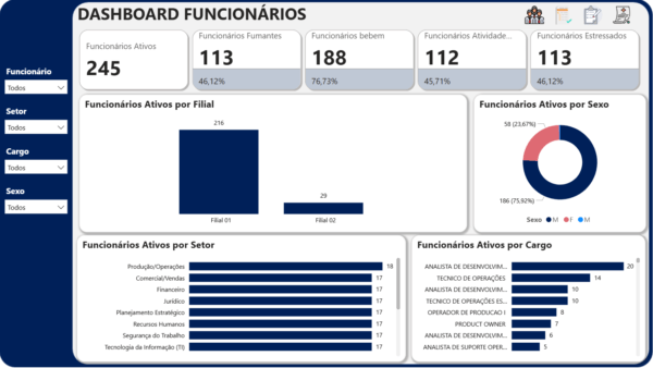 Controle de Exames e Atestados em Power BI 1.1 - Imagem 9