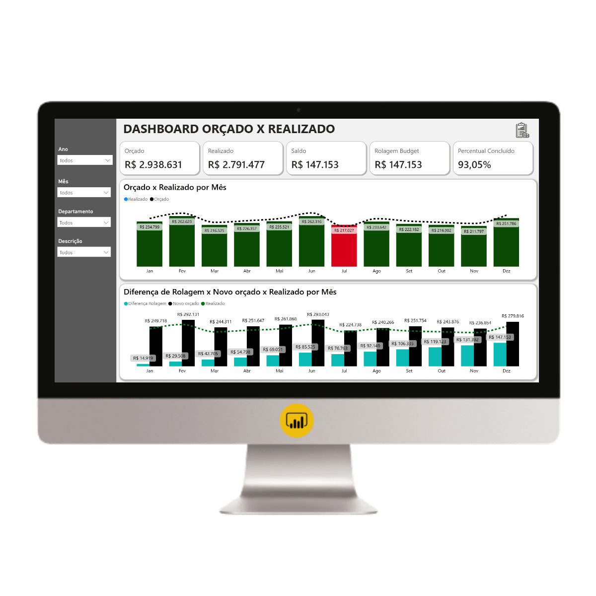 Dashboard de Orçado x Realizado 1.2 no Power BI