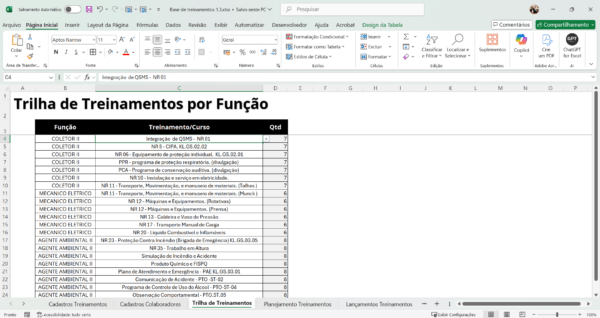 Dashboard Matriz de Treinamentos 1.3 no Power BI - Imagem 3