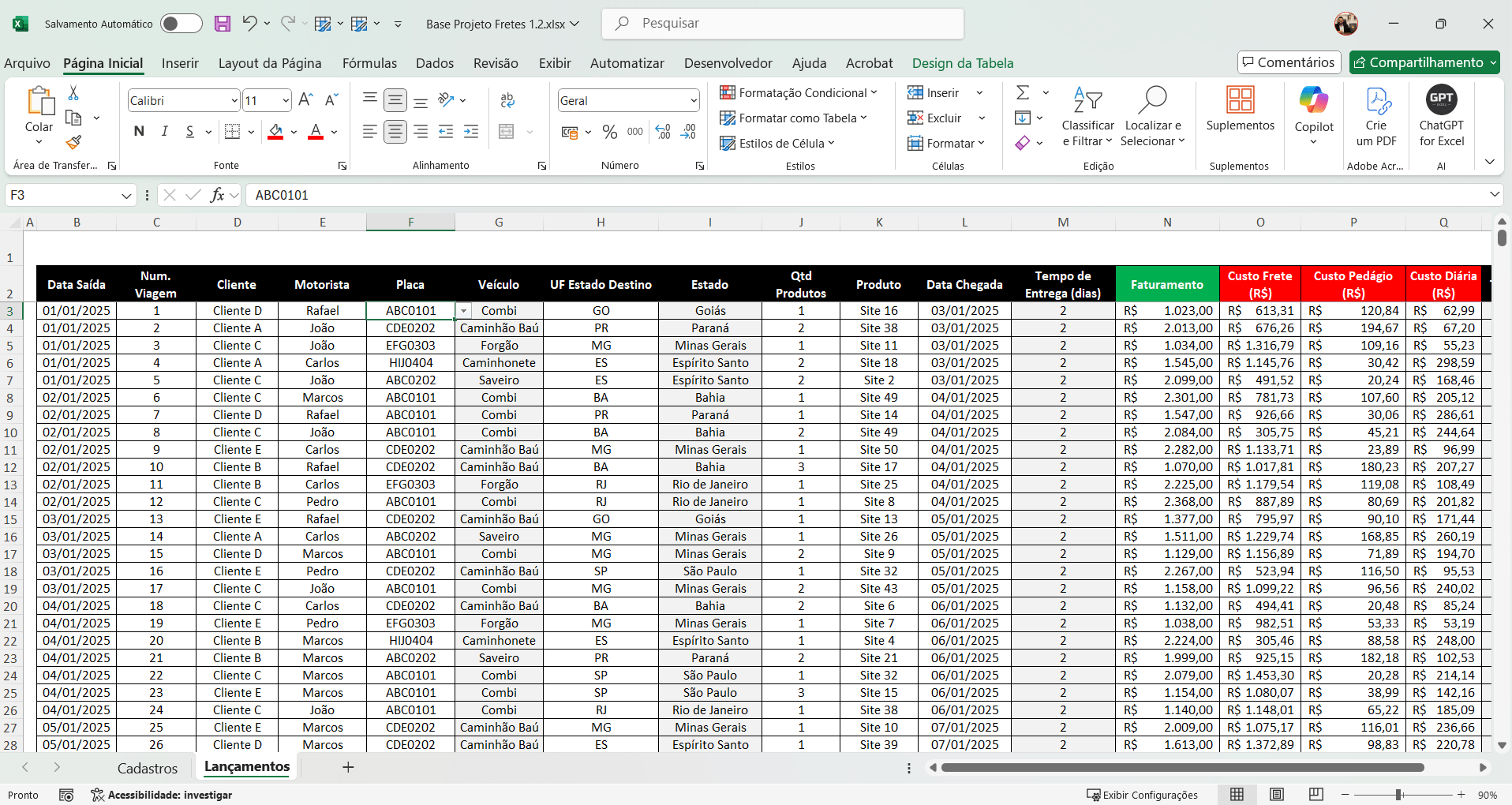 Dashboard Controle de Fretes com Faturamento em Power BI 1.2 - Imagem 3
