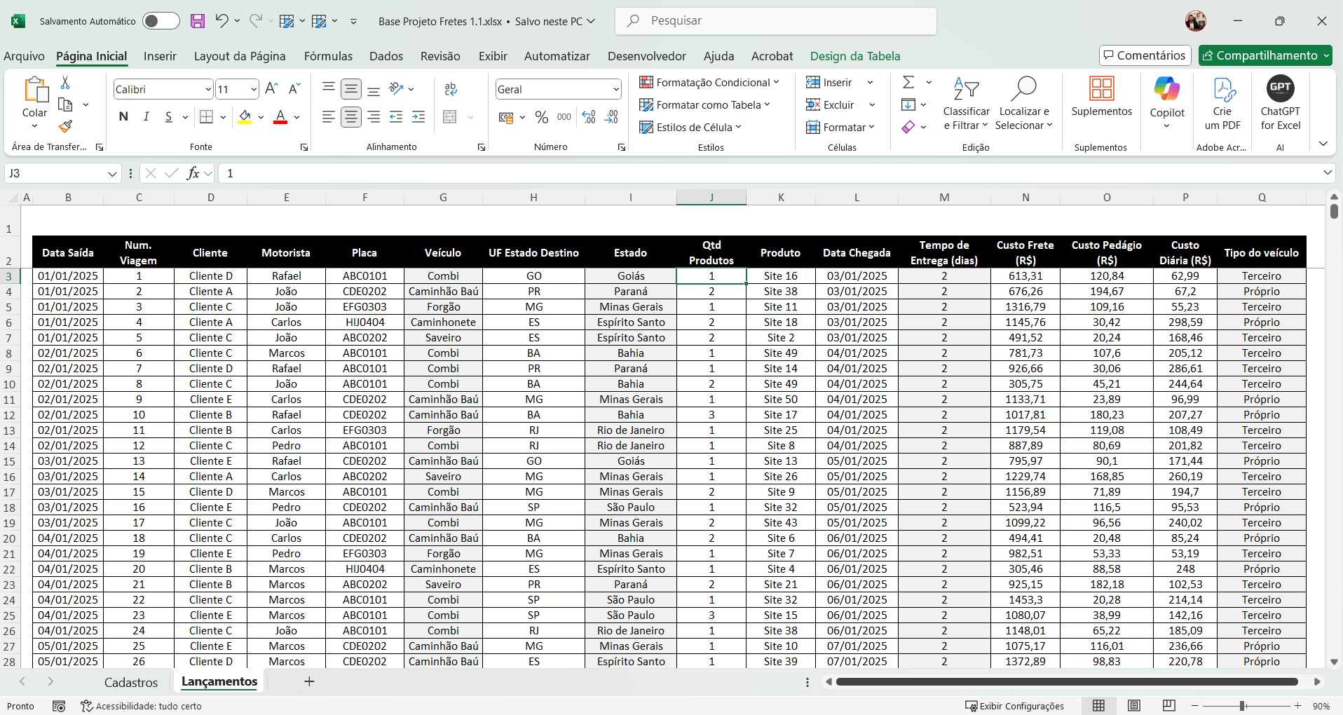 Controle de Fretes Dashboard em Power BI 1.1 - Imagem 3