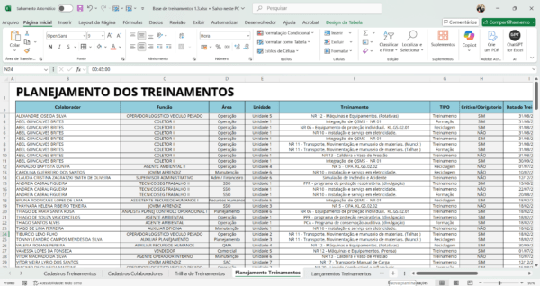 Dashboard Matriz de Treinamentos 1.3 no Power BI - Imagem 5