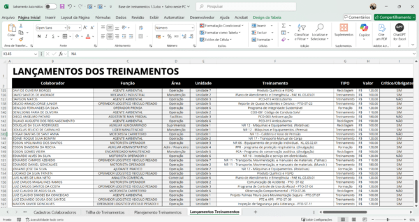 Dashboard Matriz de Treinamentos 1.3 no Power BI - Imagem 6