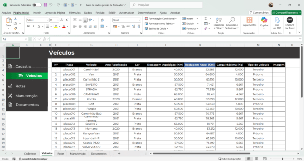 Dashboard Gestão de Frota em Power BI 4.0 - Imagem 2
