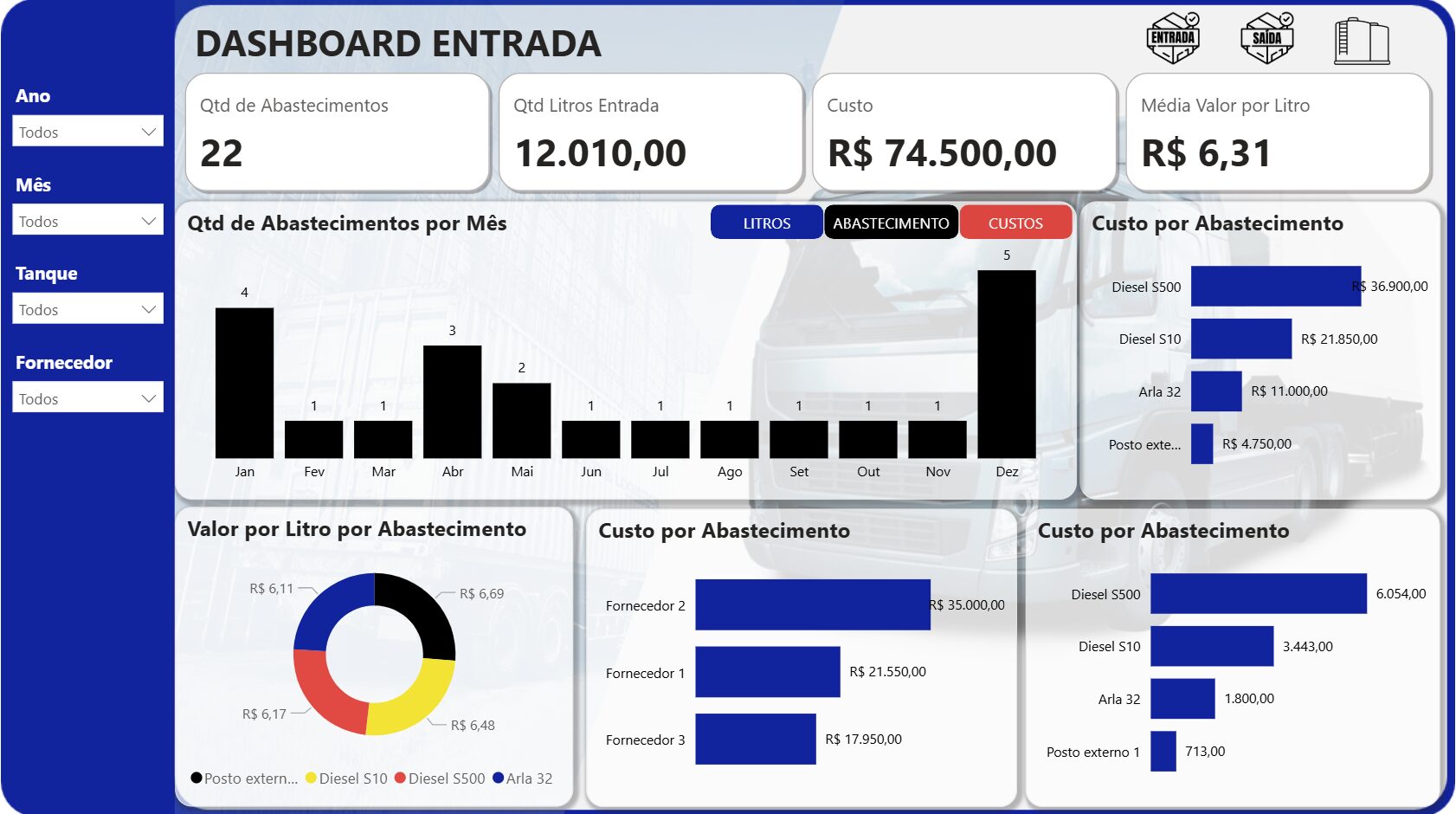 Dashboard em Power BI de Controle de Abastecimento - Diesel S10, S500  e Arla 32 - Imagem 5