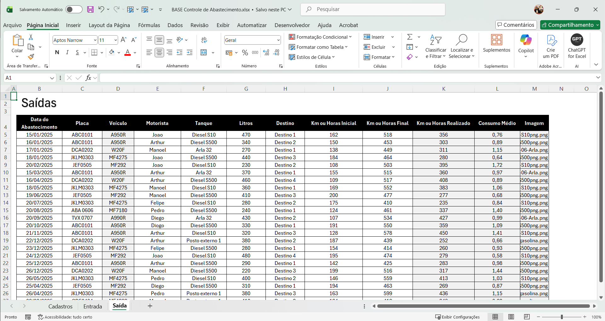 Dashboard em Power BI de Controle de Abastecimento - Diesel S10, S500  e Arla 32 - Imagem 4