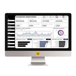 Dashboard Absenteísmo 2.0 no Power BI
