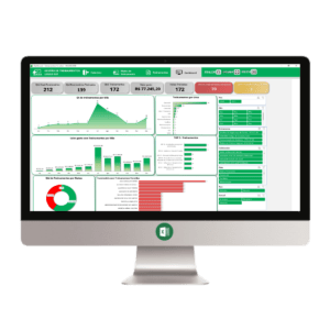 Planilha Dashboard Controle de Treinamentos 1.6