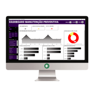 Planilha Dashboard Manutenção preventiva 1.0 Veículos ou Equipamentos
