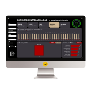 Dashboard Controle de Entregas Diárias 1.1 em Power BI