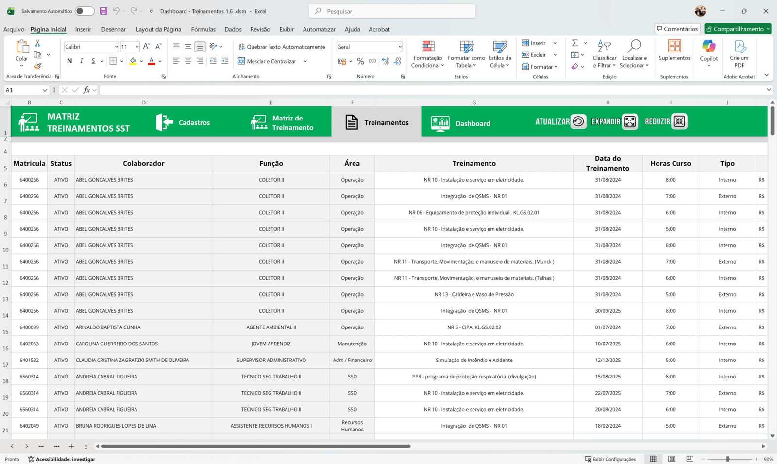 Planilha Dashboard Controle de Treinamentos 1.6 – Loja pacote de planilhas