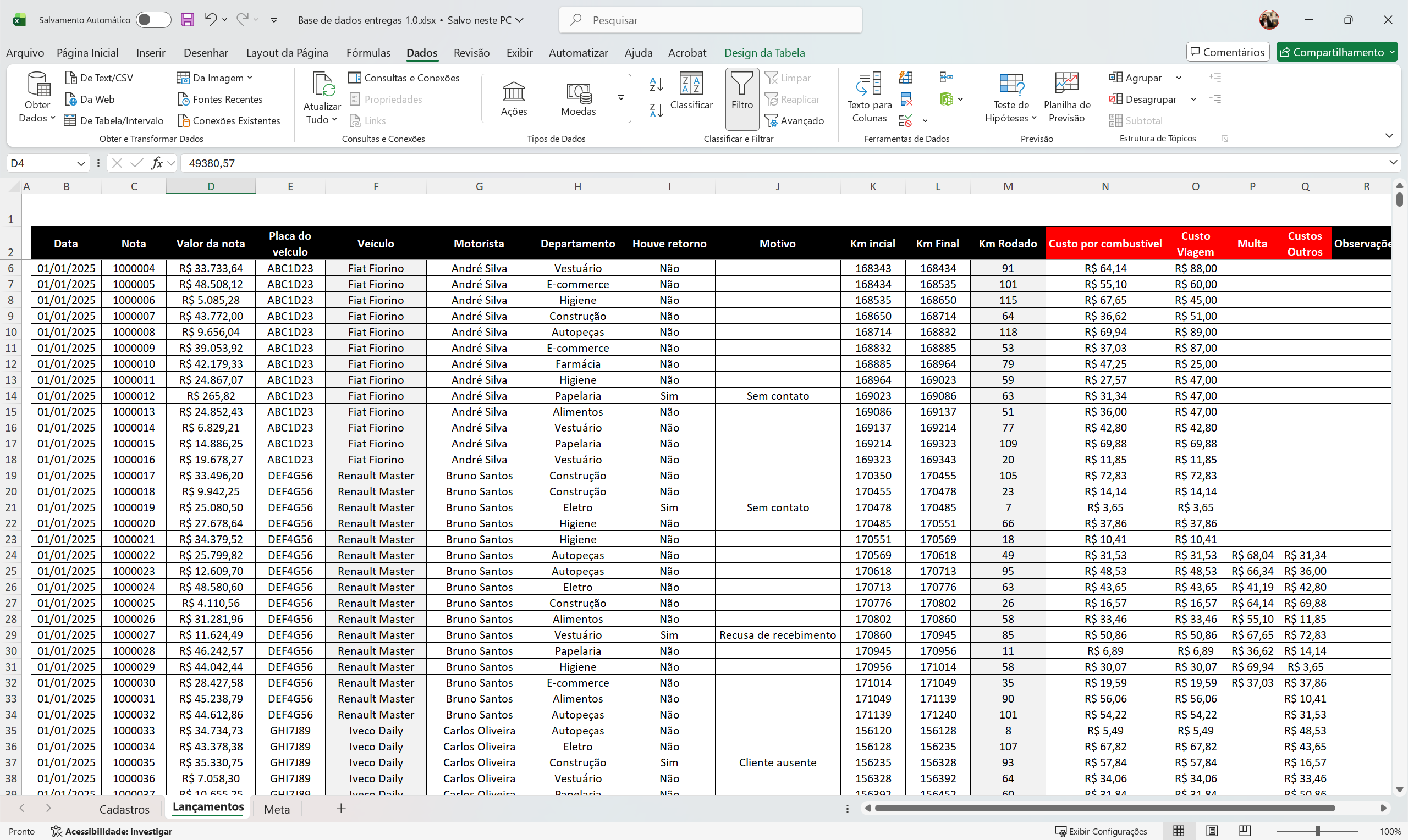 Dashboard Controle de Entregas Diárias 1.1 em Power BI - Imagem 3