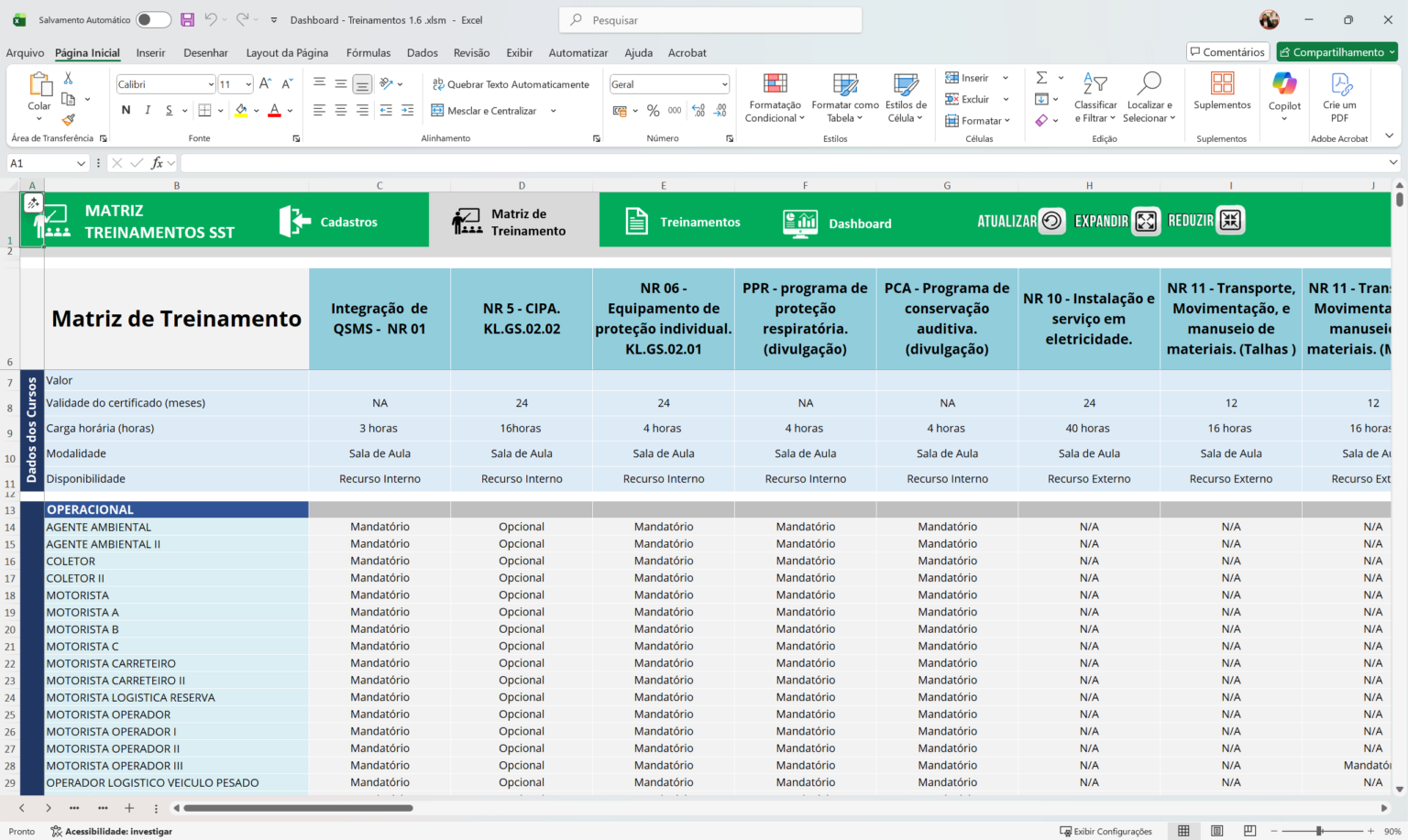 Planilha Dashboard Controle de Treinamentos 1.6 – Loja pacote de planilhas
