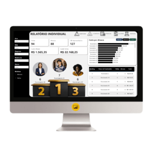 Dashboard Controle de Taxa% de Absenteísmo 2.1 em Power BI
