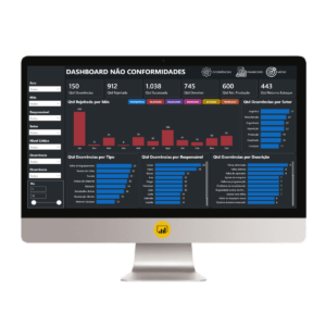 Dashboard Não conformidades no Power BI 2.0