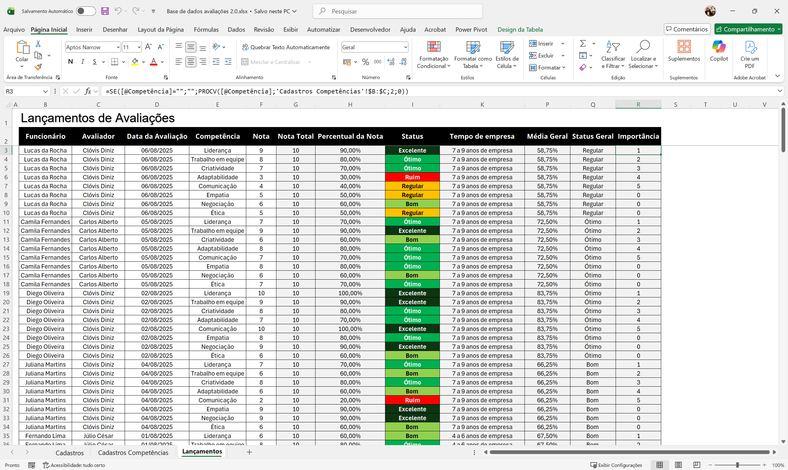 Projeto Avaliação de Desempenho 2.0 - Imagem 2