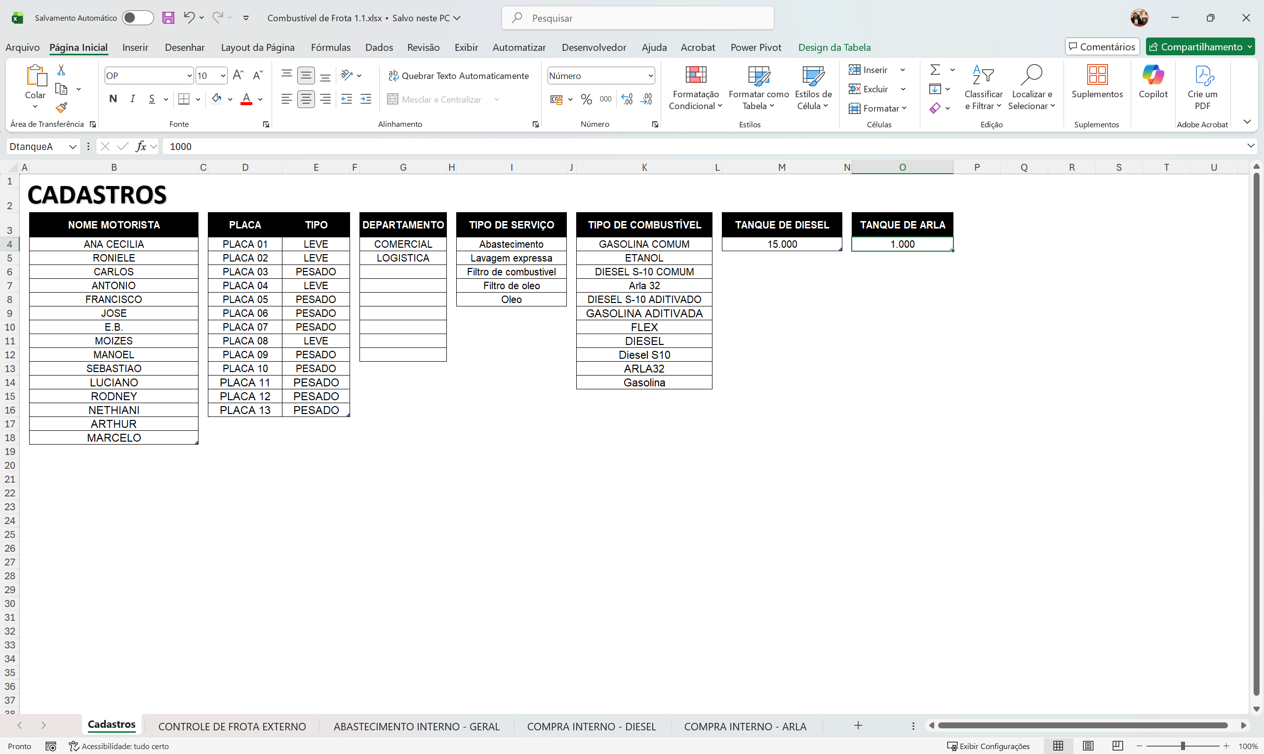 Abastecimento de Frota 1.0 em Power BI - Imagem 3