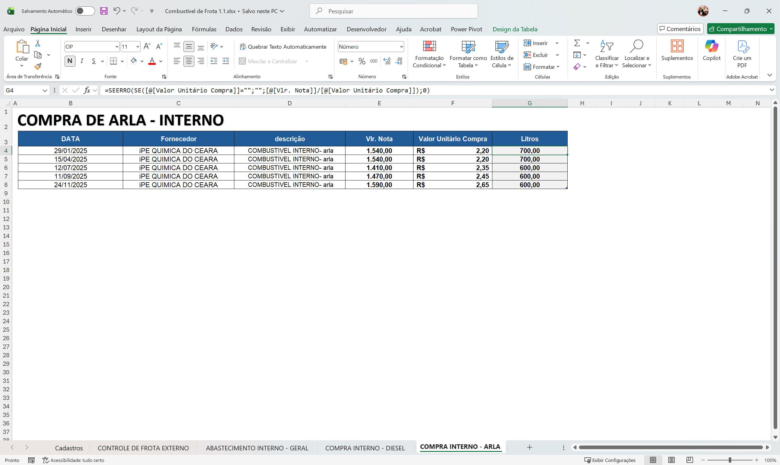 Abastecimento de Frota 1.0 em Power BI - Imagem 4