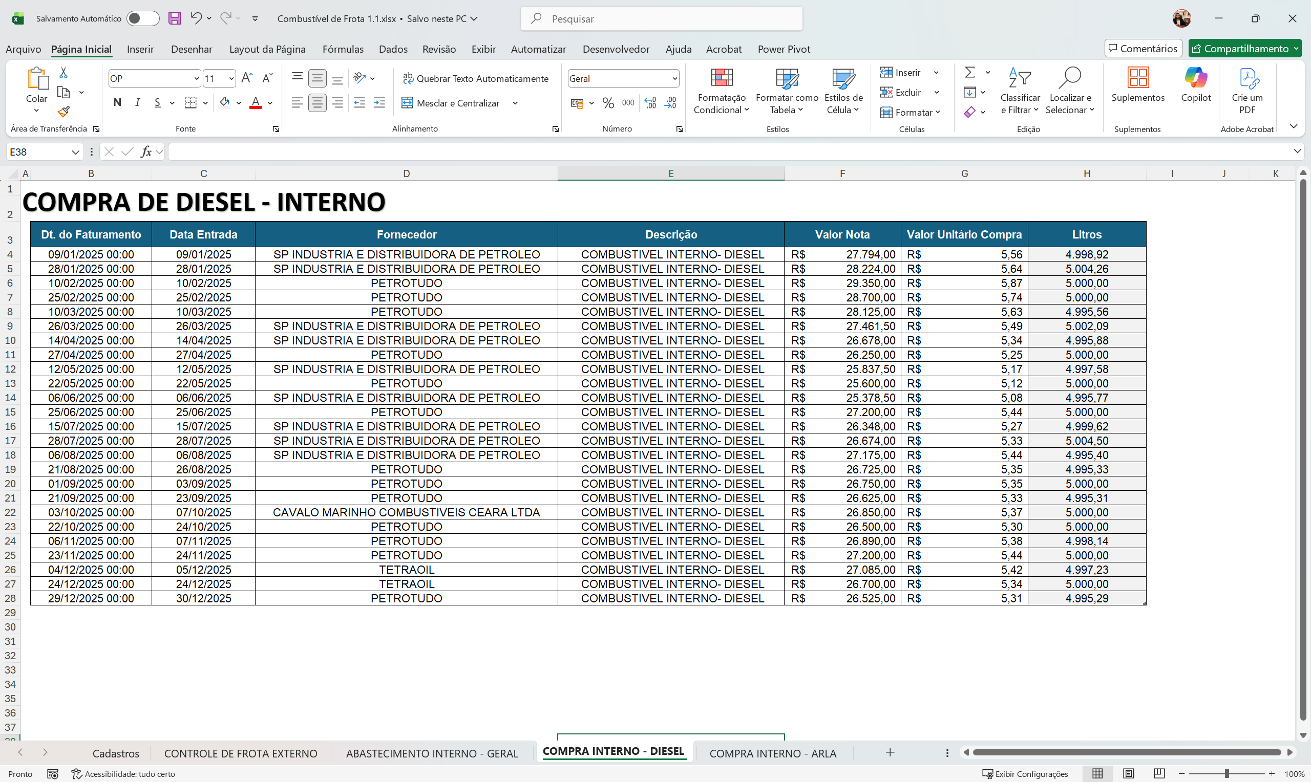Abastecimento de Frota 1.0 em Power BI - Imagem 5