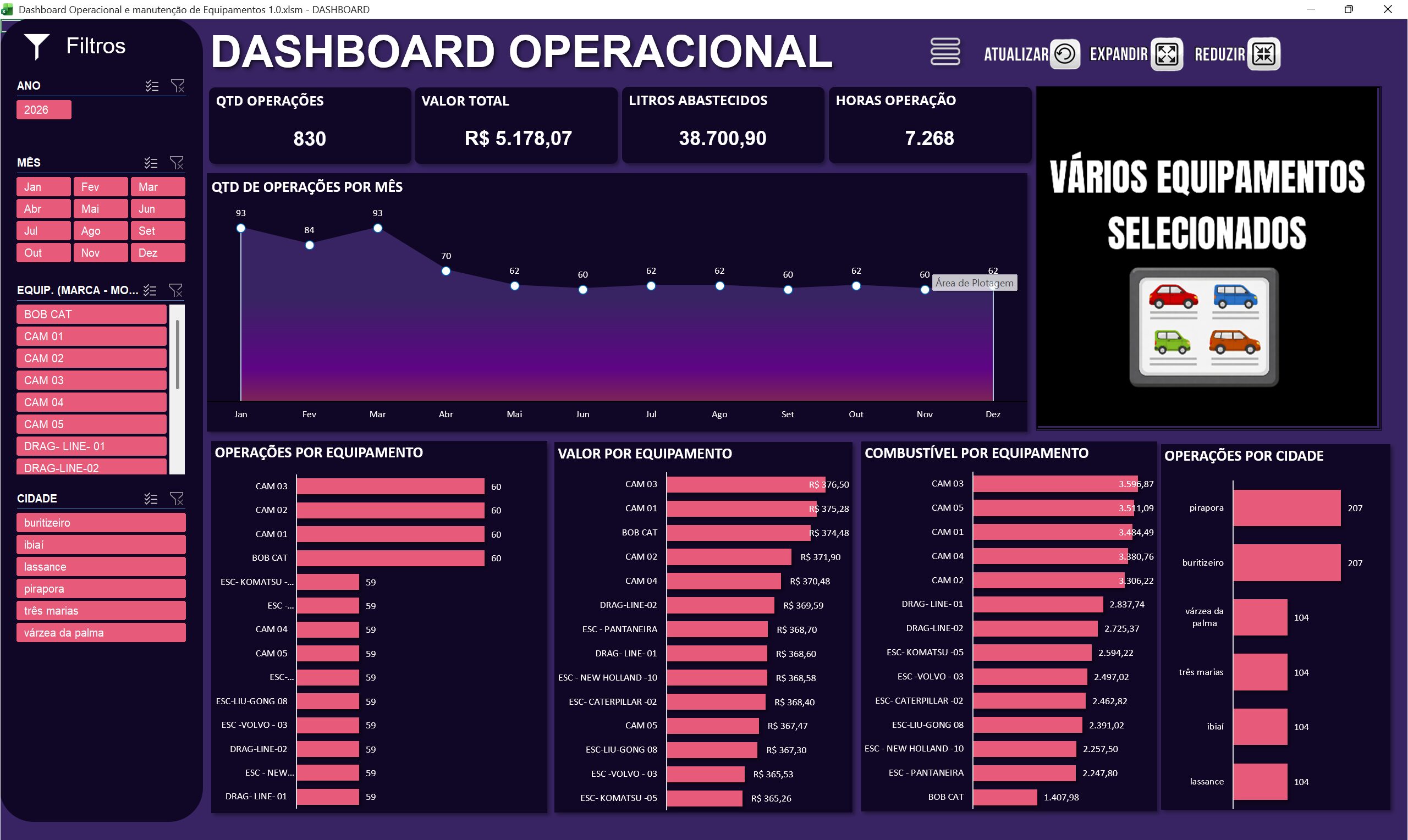 Planilha de Manutenção e Operação de Equipamentos 1.0 - Imagem 5