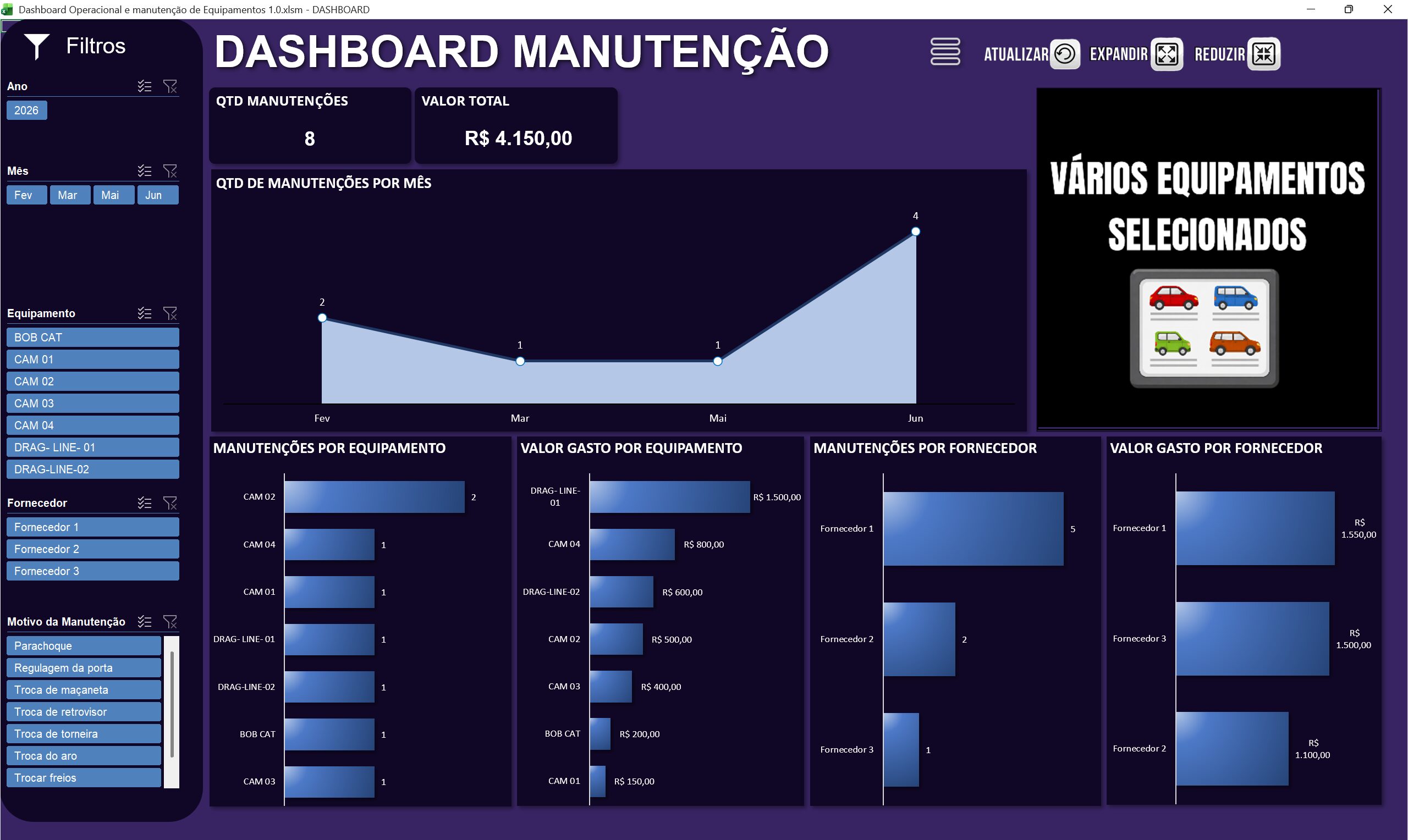 Planilha de Manutenção e Operação de Equipamentos 1.0 - Imagem 6