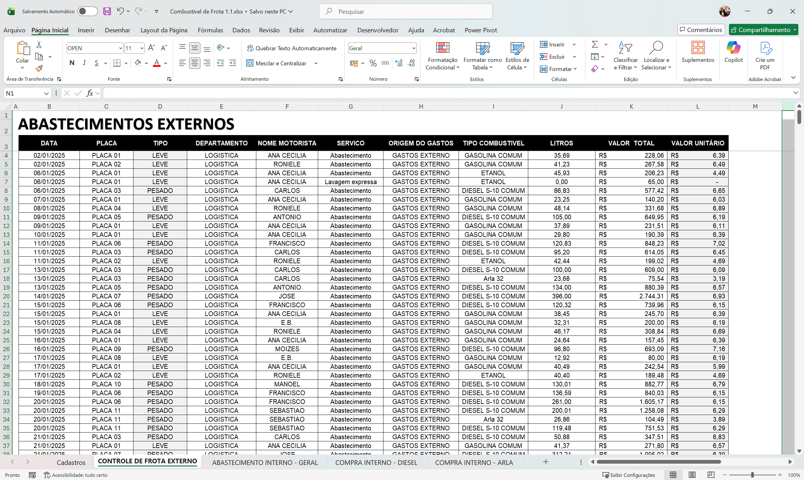 Abastecimento de Frota 1.0 em Power BI - Imagem 6