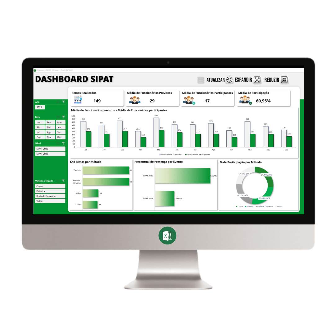 Planilha de SIPAT em Excel 1.0
