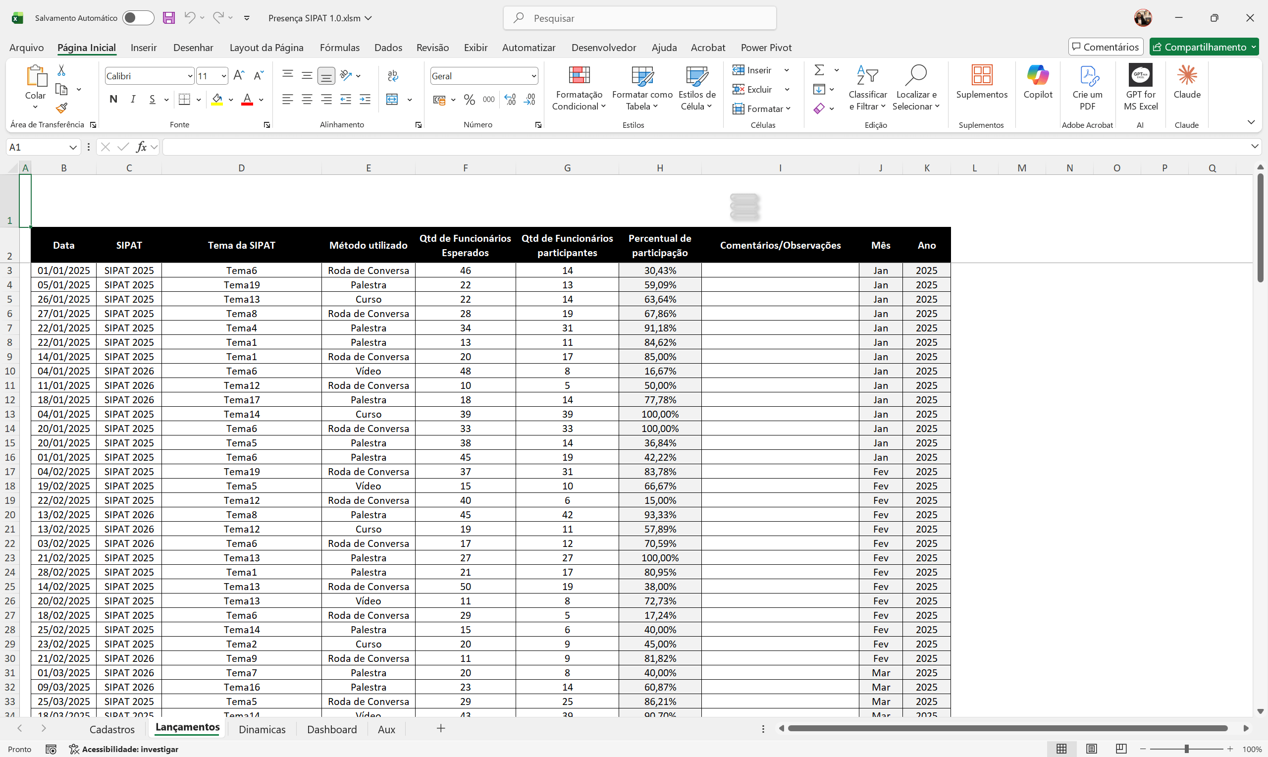 Planilha de SIPAT em Excel 1.0 - Imagem 3