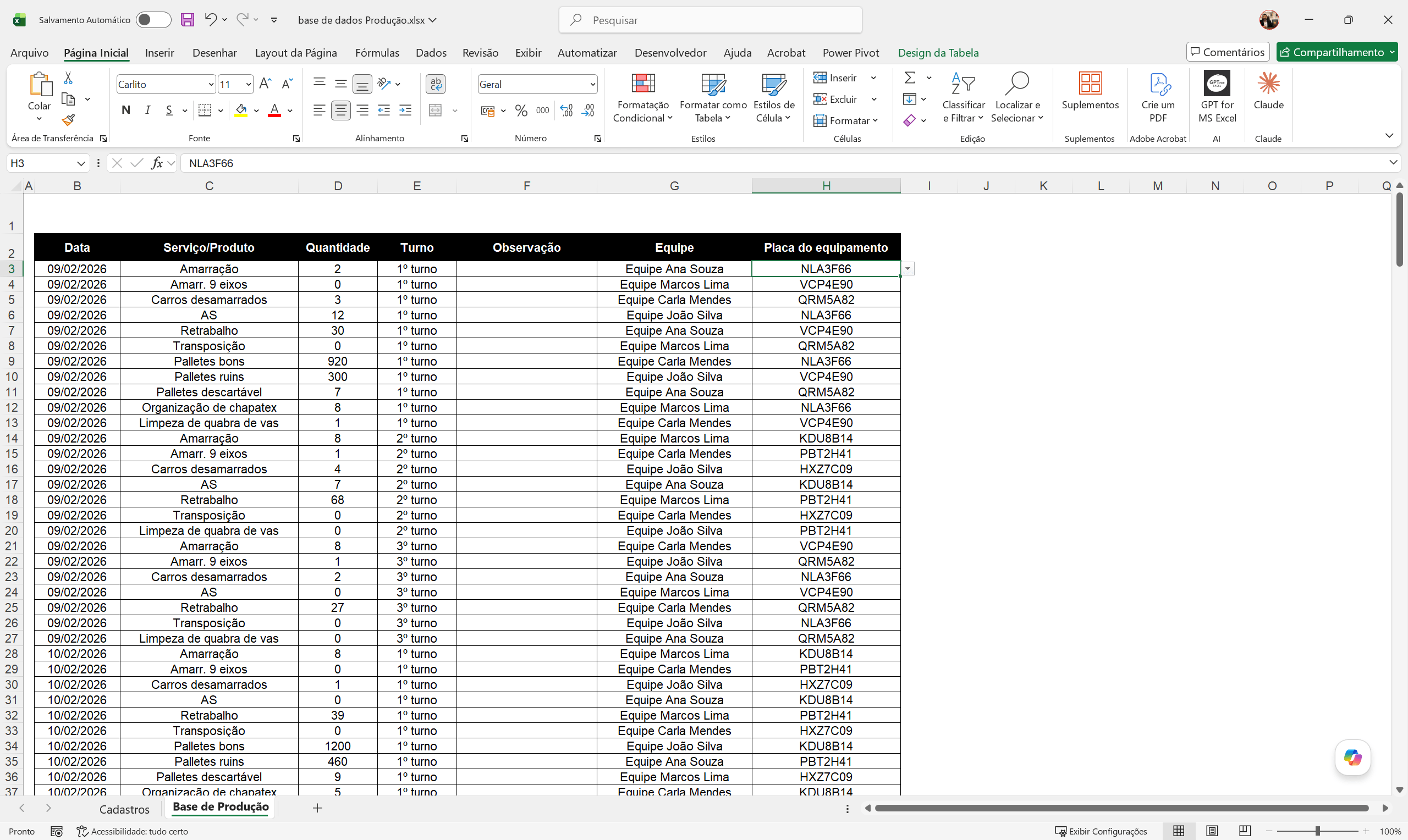 Projeto Controle de produção em Power BI - Imagem 4