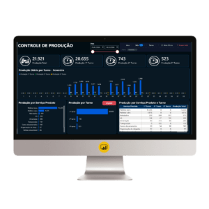 Projeto Controle de produção em Power BI