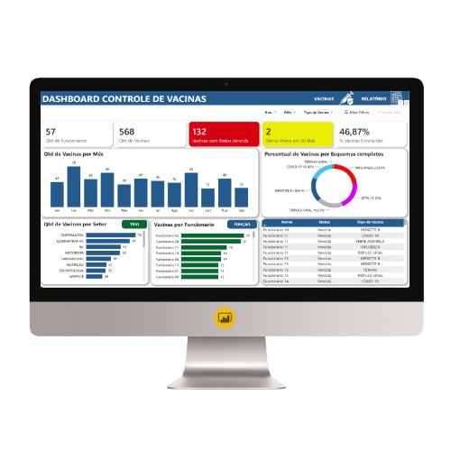 Controle de Vacionas 1.0 em Power BI