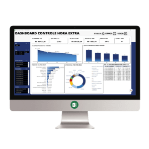 Planilha Dashboard Controle de Horas Extras 1.1