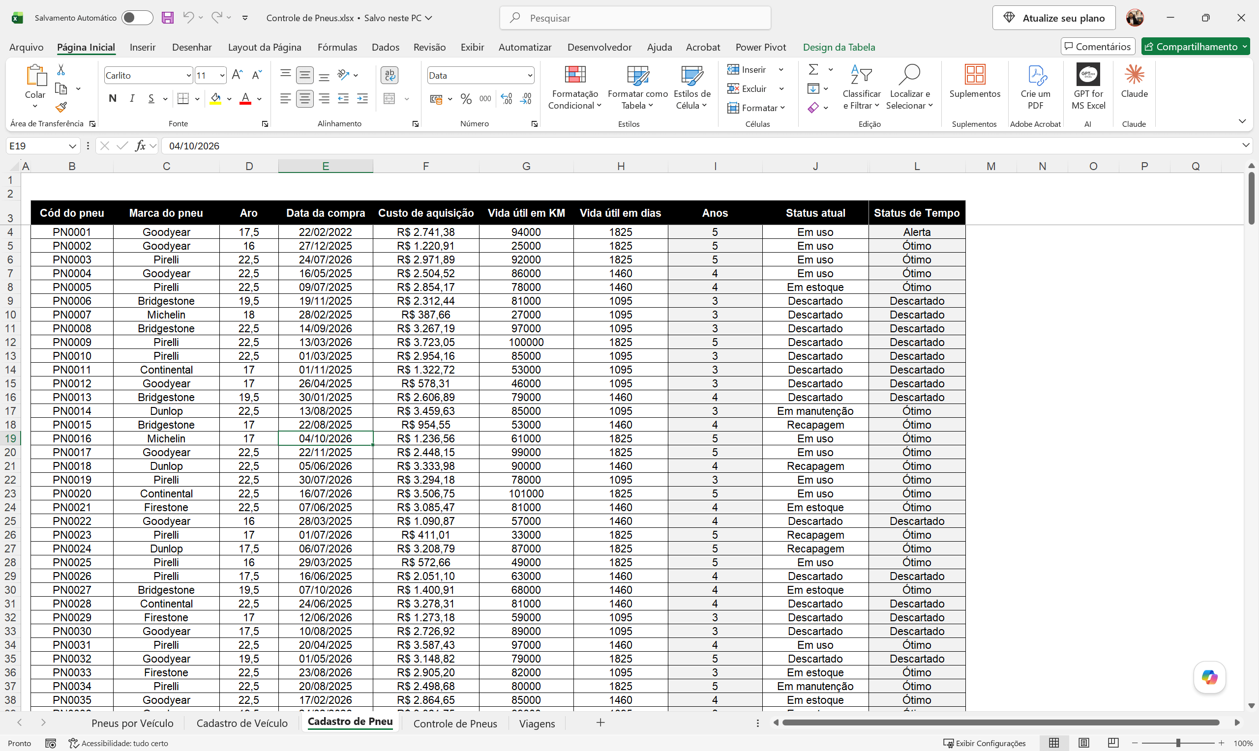 Dashboard Controle de Pneus em Power BI - Imagem 4