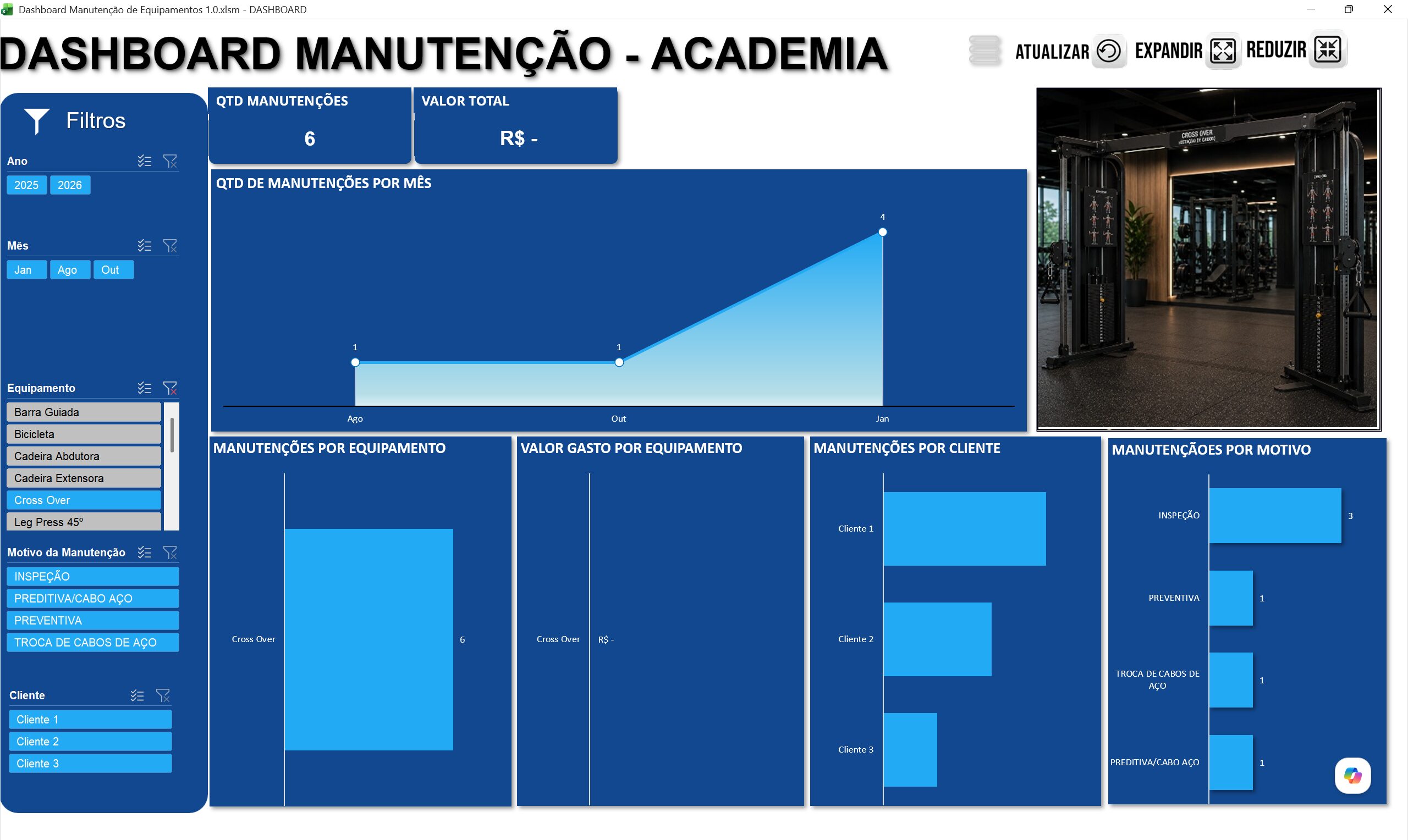 Dashboard de Manutenção de equipamentos de Academia 1.0 - Imagem 4