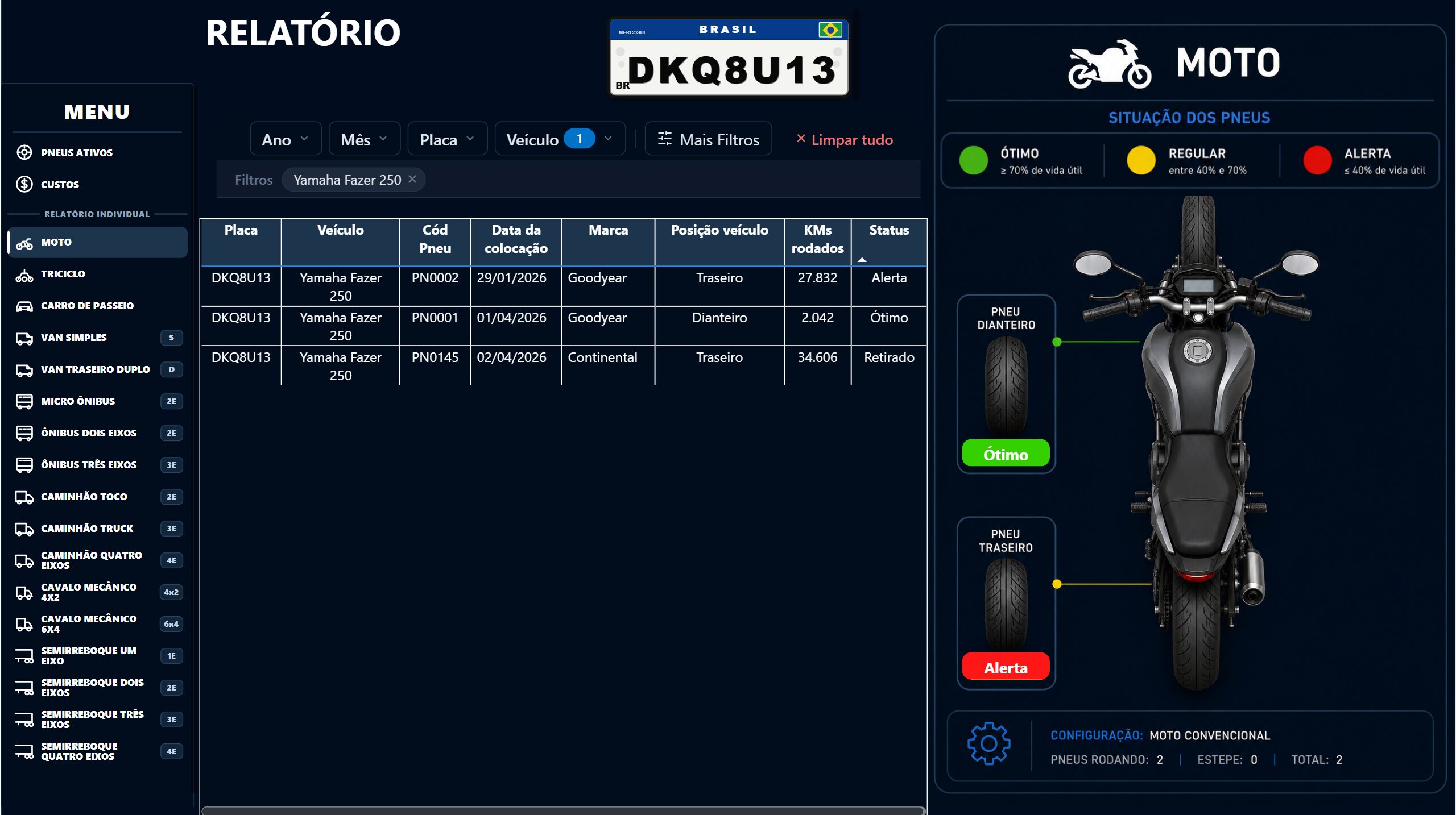Dashboard Controle de Pneus em Power BI - Imagem 9