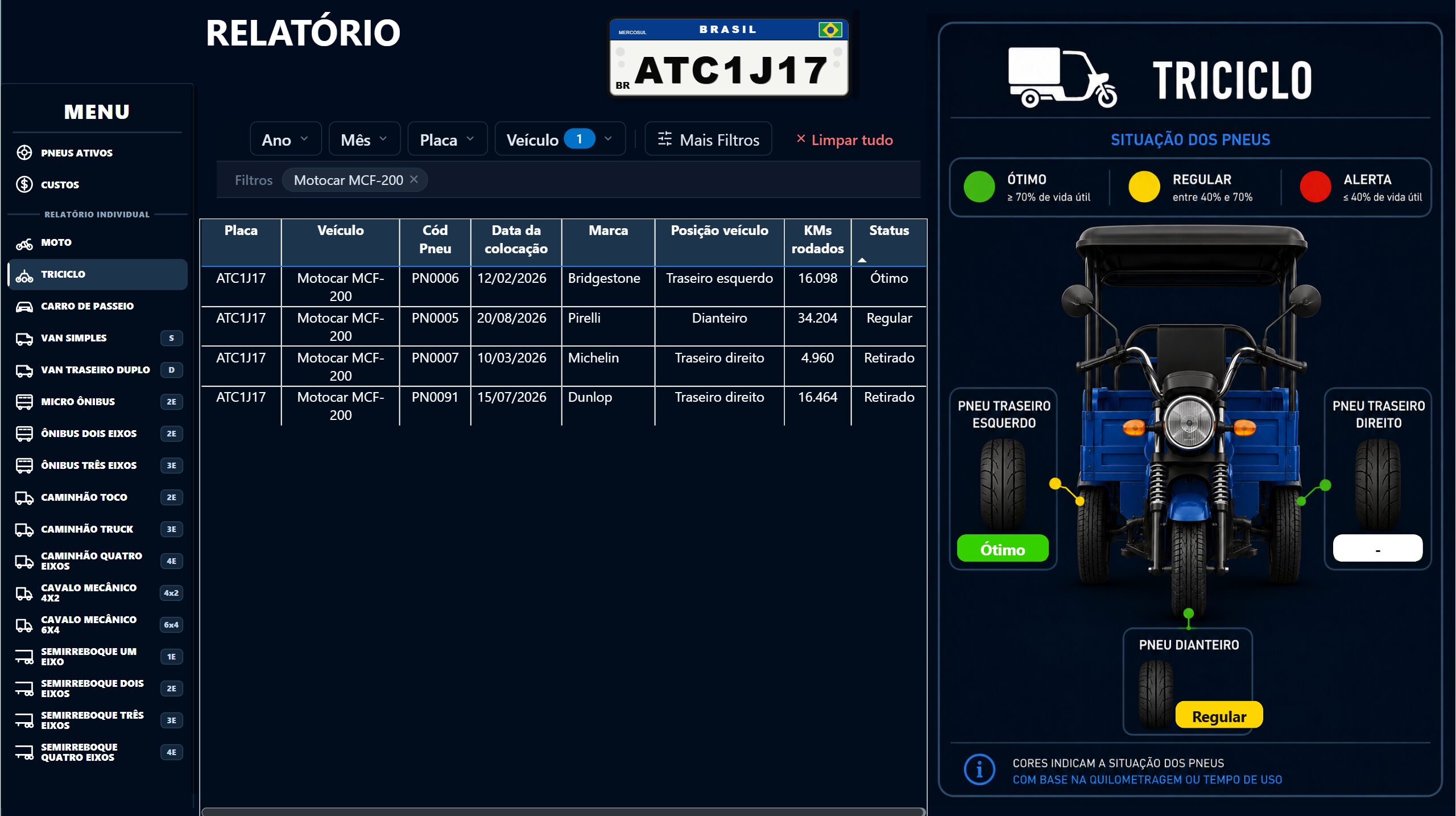 Dashboard Controle de Pneus em Power BI - Imagem 10
