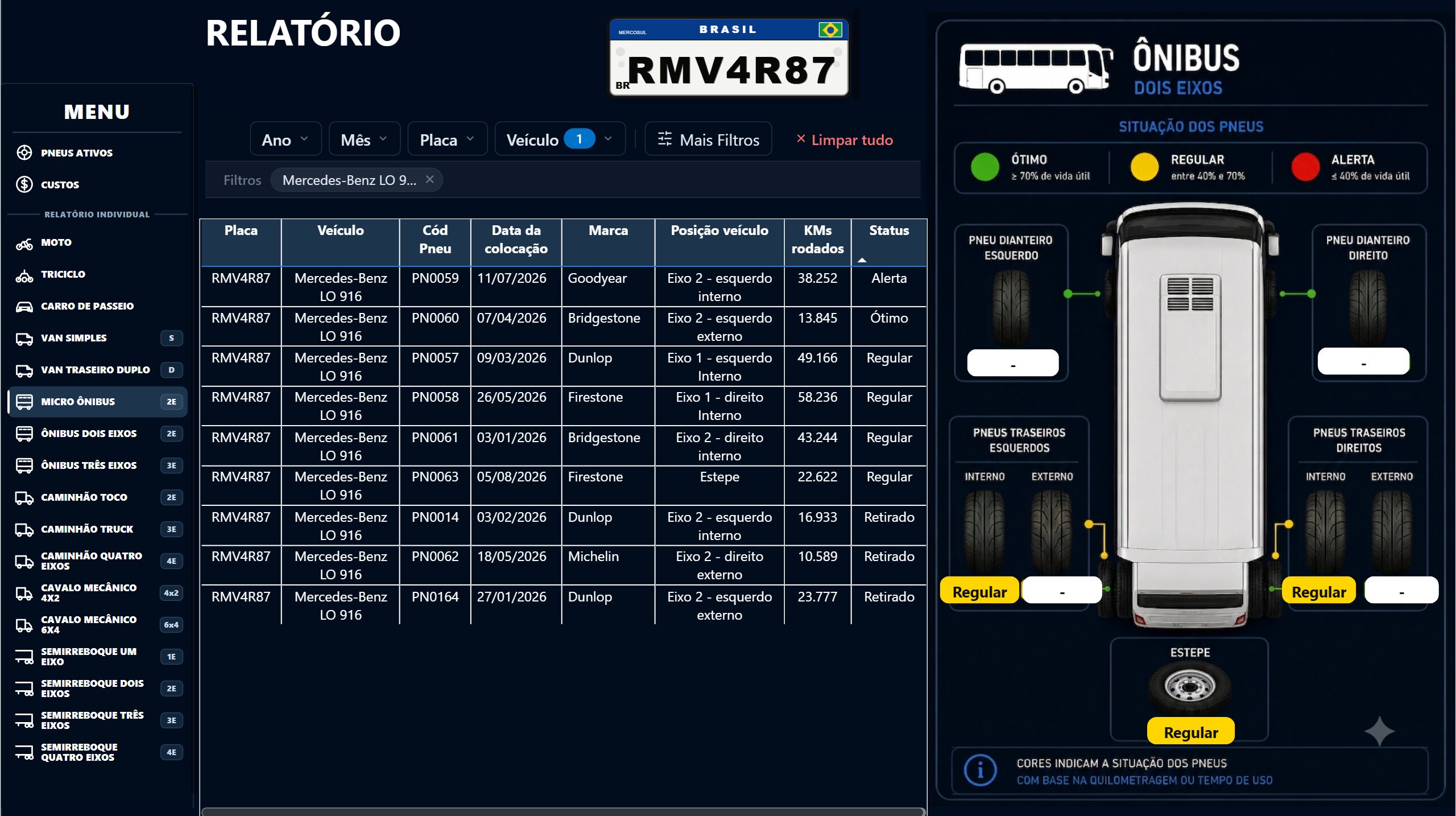 Dashboard Controle de Pneus em Power BI - Imagem 14