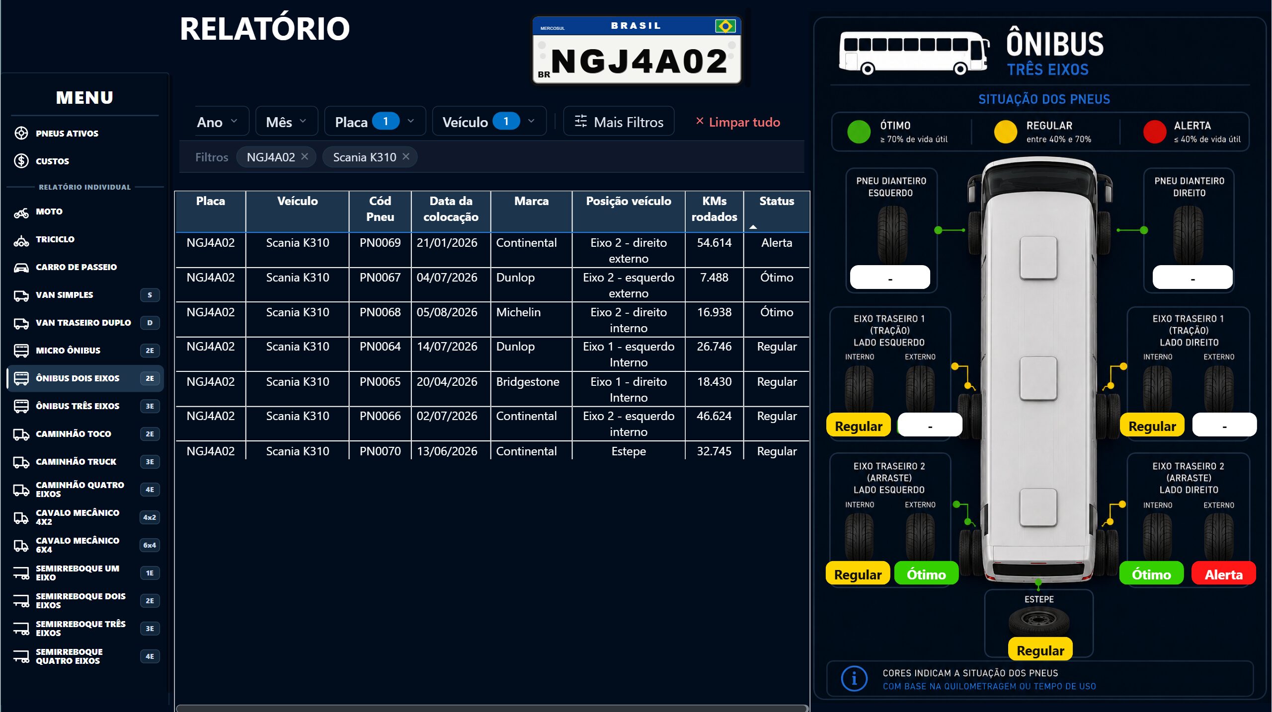 Dashboard Controle de Pneus em Power BI - Imagem 16