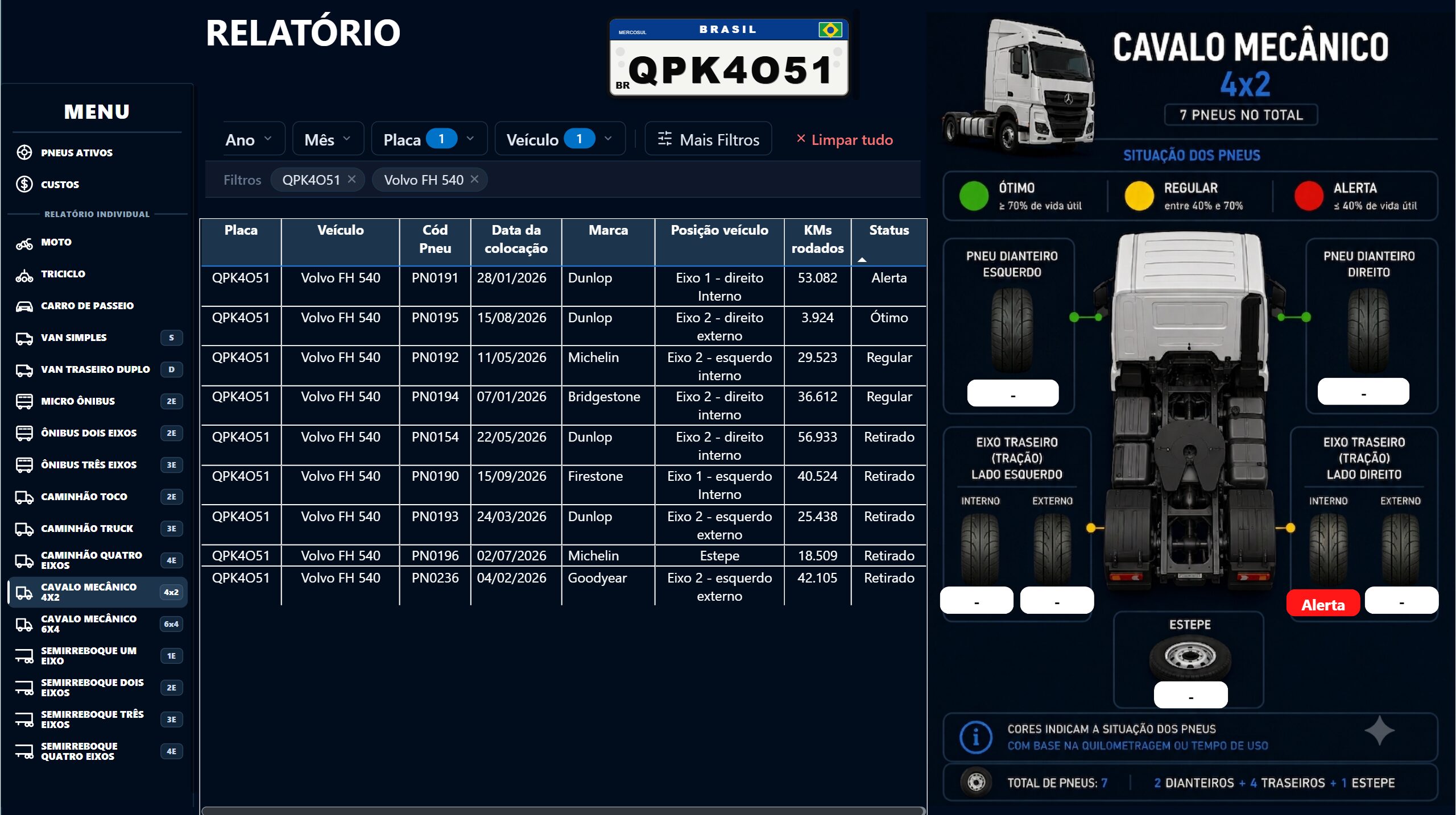 Dashboard Controle de Pneus em Power BI - Imagem 20